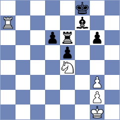 Gustafsson - Toncheva (chess.com INT, 2025)