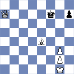 Zhigalko - Sapocinic (chess.com INT, 2025)