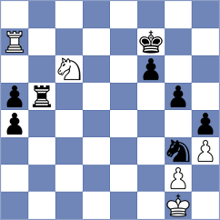 Ternault - Goswami (chess.com INT, 2024)