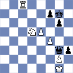 Ollrogge - Howe (Gross Groenau, 2008)