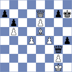 Kislinsky - Mendes Aaron Reeve (chess.com INT, 2025)