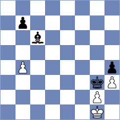 Jodar Arias - Miserendino (chess.com INT, 2025)