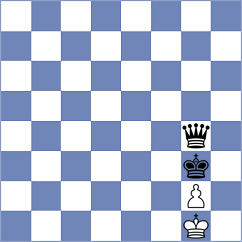 Sivakumar - Rustamov (chess.com INT, 2025)
