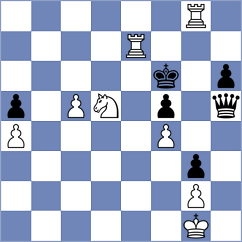 Zakhartsov - Erigaisi (chess.com INT, 2023)