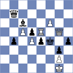 Piorun - Nava (chess.com INT, 2024)