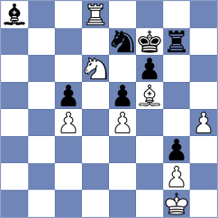 Gorovets - Duda (chess.com INT, 2024)