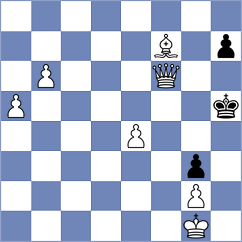 Kukreja - Gulamirian (chess.com INT, 2024)