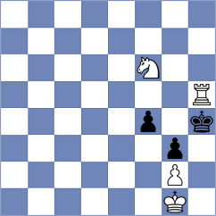 Chyngyz - Jaskolka (chess.com INT, 2025)