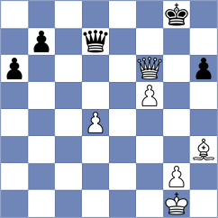 Dubov - L'Ami (chess.com INT, 2024)