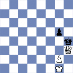 Kavutskiy - Olenik Campa (chess.com INT, 2023)