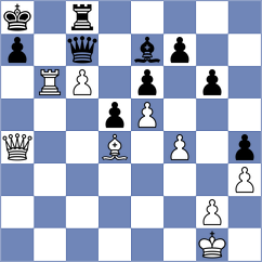 Schmid - Wallner (Austria, 2004)