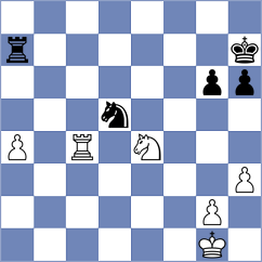 Marcolino - Burke (chess.com INT, 2023)