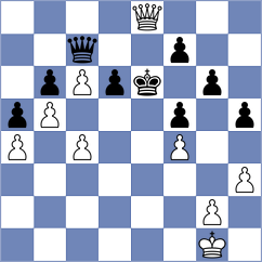 Swara Lakshmi S Nair - Atakisi (chess.com INT, 2025)