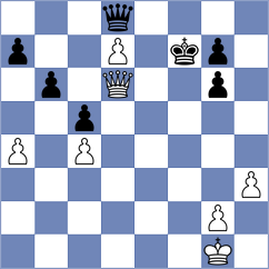 Manukyan - Gertler (chess.com INT, 2023)
