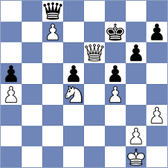 Maikenov - Soltanov (Lichess.org INT, 2020)