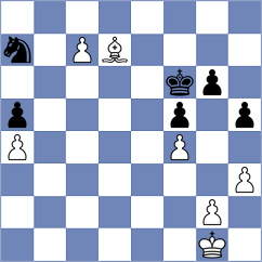 Atakishiyev - Zubov (Chess.com INT, 2020)