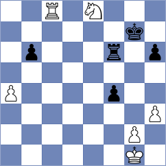 Grover - Janaszak (chess.com INT, 2025)