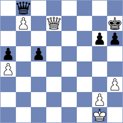 Kotsur - Prithu (Chess.com INT, 2020)