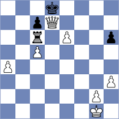 Ramsumair - Narine (Chess.com INT, 2021)