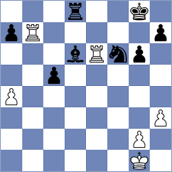 Shubenkova - Cogan (chess.com INT, 2024)