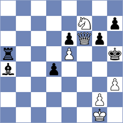 Lopez del Alamo - Osmak (chess.com INT, 2024)
