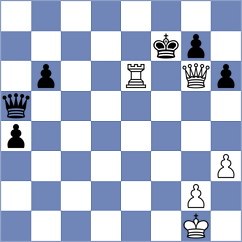 Ryzhkov - Mishin (Tambov, 2015)