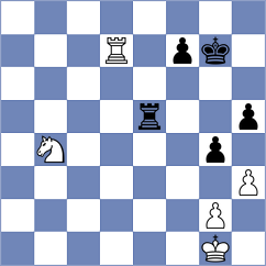 Roman Gimeno - Montes Santos (San Jose, 1997)