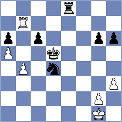 Manukian - Gelman (chess.com INT, 2025)