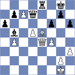Zambrano Rodriguez - Ambartsumova (chess.com INT, 2024)