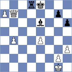Bashirli - Weihrauch (chess.com INT, 2024)