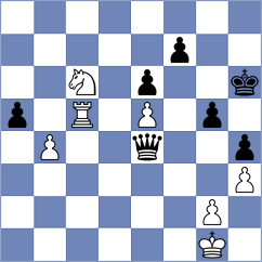 Goncalves - Maksimovic (chess.com INT, 2024)