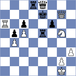 Potkin - Karjakin (Moscow, 2021)