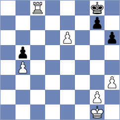 Santos Latasa - Vakhlamov (chess.com INT, 2024)