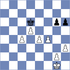 Petrova - Zvereva (Chess.com INT, 2020)