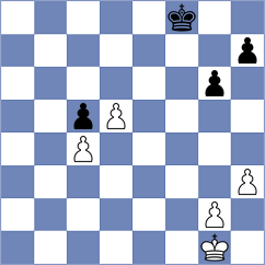 Sieciechowicz - McNeill (chess.com INT, 2023)