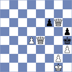 Adewumi - Floresvillar Gonzalez (chess.com INT, 2023)