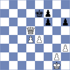 Kovalev - Cheng (Lichess.org INT, 2020)