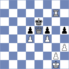 Habans Aguerrea - Weidenhoefer (chess.com INT, 2025)