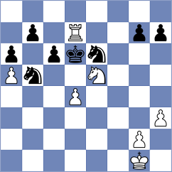 Bongo Akanga Ndjila - Slade (chess.com INT, 2023)