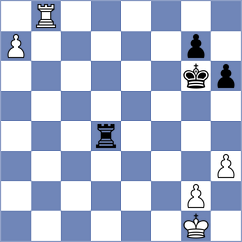 Nazari - Mohammadi (Chess.com INT, 2021)