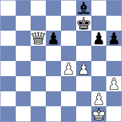 Adewumi - Melikhov (chess.com INT, 2022)