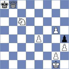 Real de Azua - Pandey (Chess.com INT, 2021)