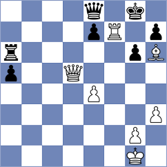Frieser - Braginsky (Bayern, 2001)