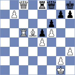 Ruiz Aguilar - Porozhnyak (chess.com INT, 2025)
