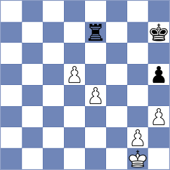 Randazzo - Buksa (Chess.com INT, 2020)