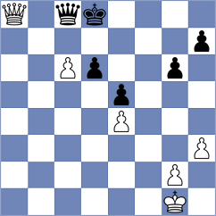 Combie - Kovalevskaya (Millfield, 2003)