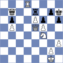 Chandi - Saxena (Dulles USA, 2024)