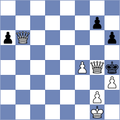 Kaplan - Kaminski (chess.com INT, 2024)