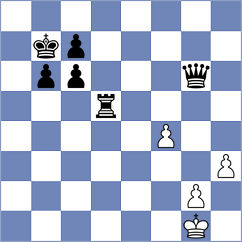 Ibarra Jerez - Aradhya (chess.com INT, 2025)