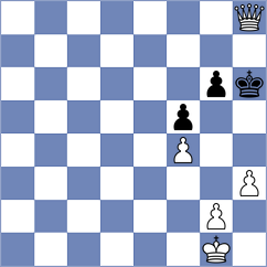 Aishwarya N - Kindipan (FIDE Online Arena INT, 2024)
